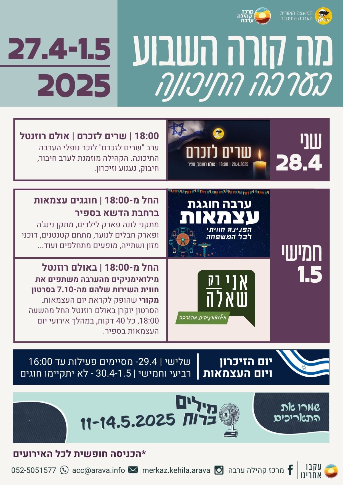 אירועי השבוע ערבה תיכונה