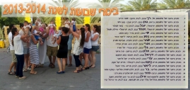 חג שבועות בצופר 2014(313 תמונות)